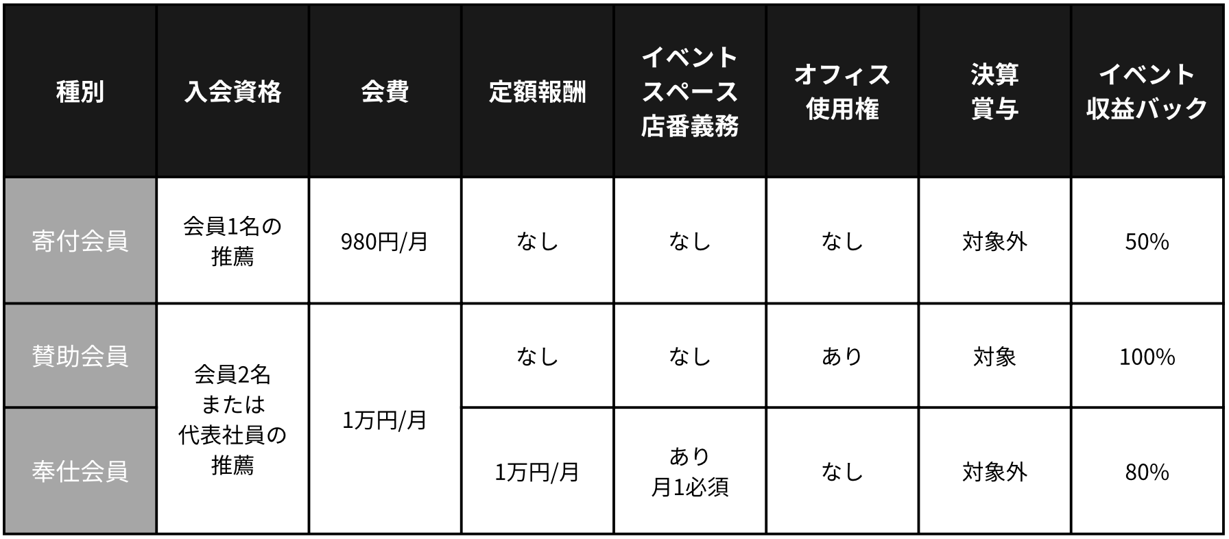 スクリーンショット 2024-09-24 2.01.54.png